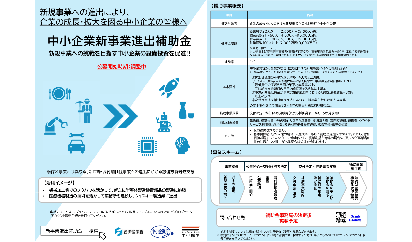 中小企業新事業進出補助金とは？